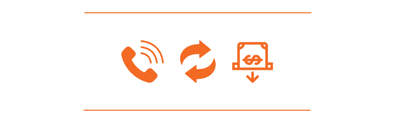 unleash hidden revenue blog (3) how call monetization works