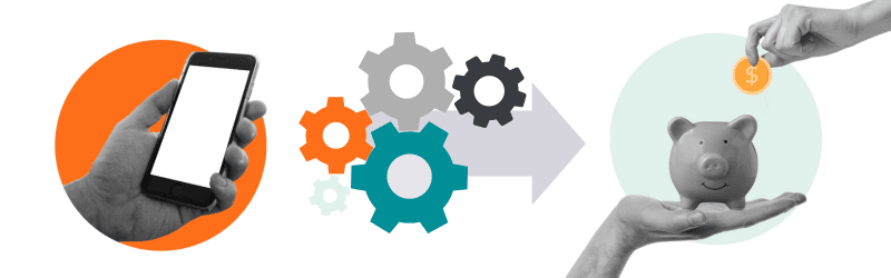 how call traffic monetization works